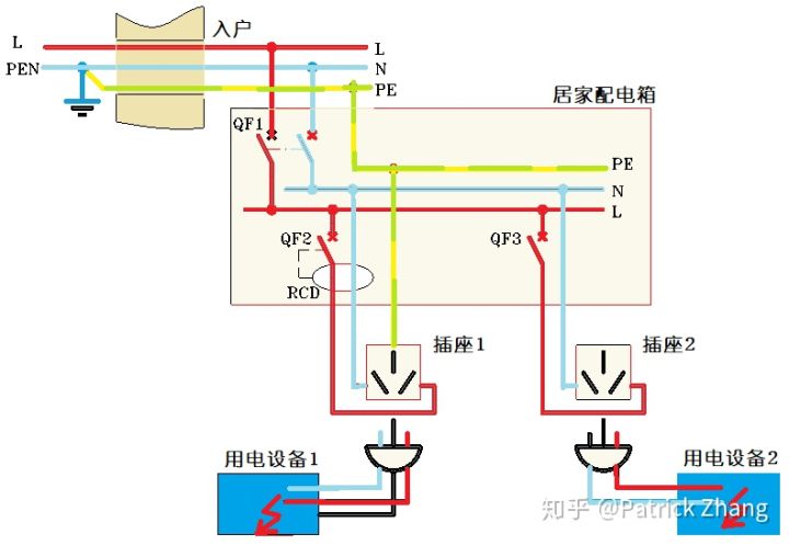 發(fā)電電焊一體機(jī)有漏電保護(hù)器嗎