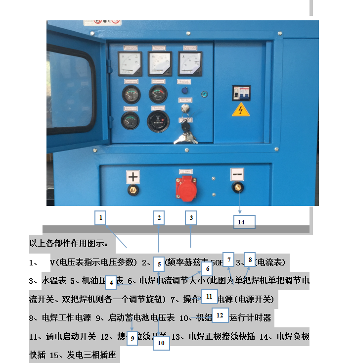 30kw柴油發(fā)電機(jī)-30kw柴油發(fā)電機(jī)操作規(guī)范