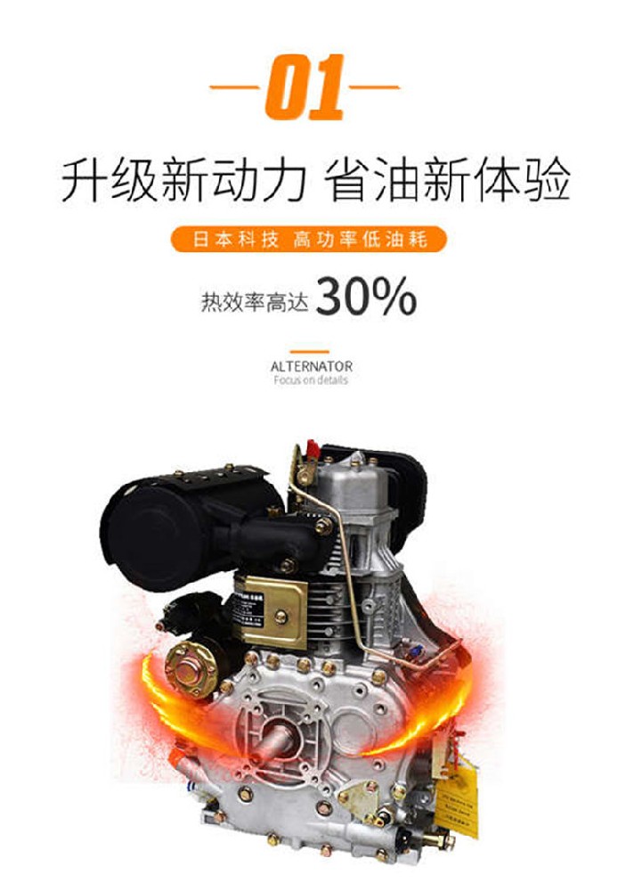 10kw柴油發(fā)電機(jī)電噴與15kw柴油發(fā)電機(jī)電子調(diào)速區(qū)別