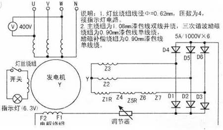 大澤動(dòng)力柴油發(fā)電機(jī)組外部接線、接地、電瓶接線圖