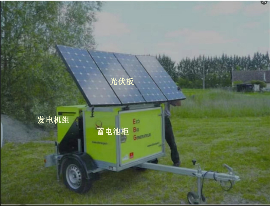 柴油發(fā)電機(jī)與光伏互補(bǔ)方法