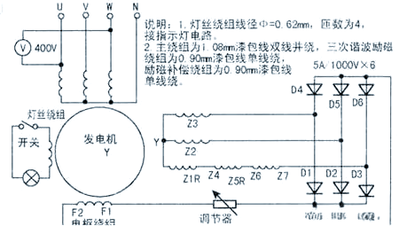 大澤動(dòng)力柴油發(fā)電機(jī)三相四線(xiàn)接線(xiàn)實(shí)物圖詳解