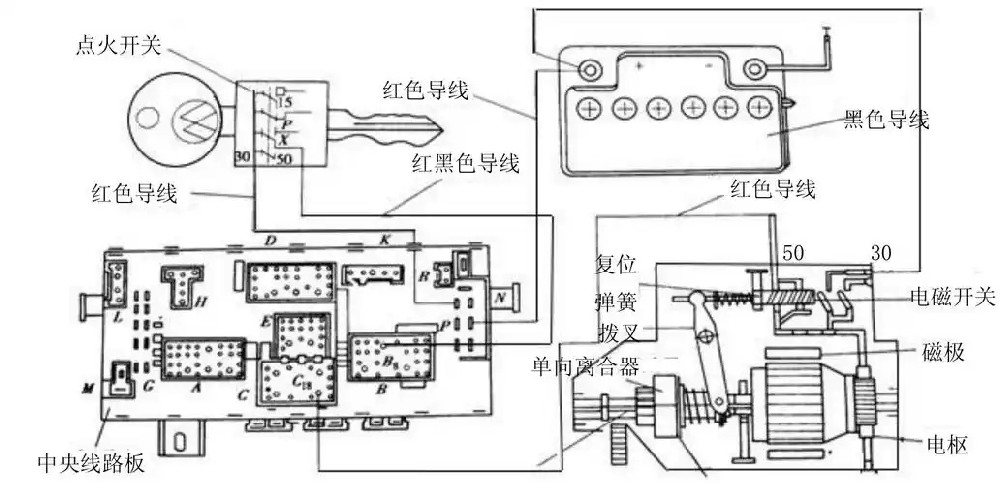 大澤動(dòng)力柴油發(fā)電機(jī)啟動(dòng)鑰匙接線圖